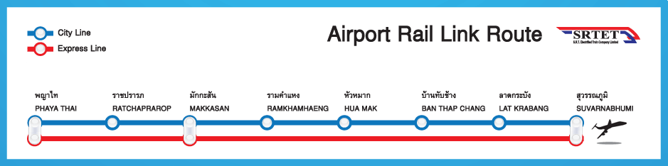 Mapa do Airport Rail Link